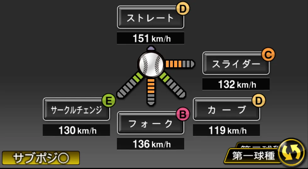 井上 温大の球種(ゲーム内の画面)