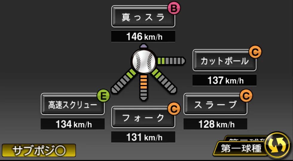 横川 凱の球種(ゲーム内の画面)