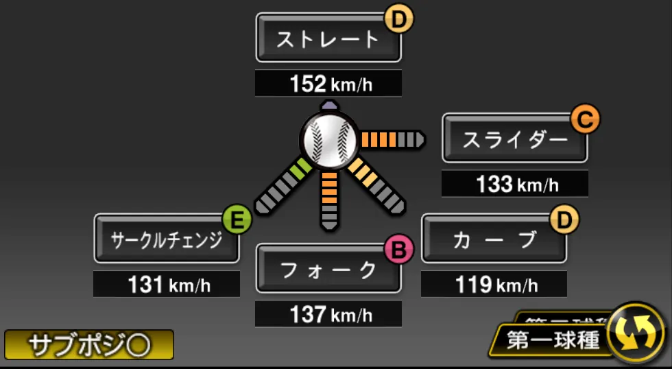 井上 温大の球種(ゲーム内の画面)