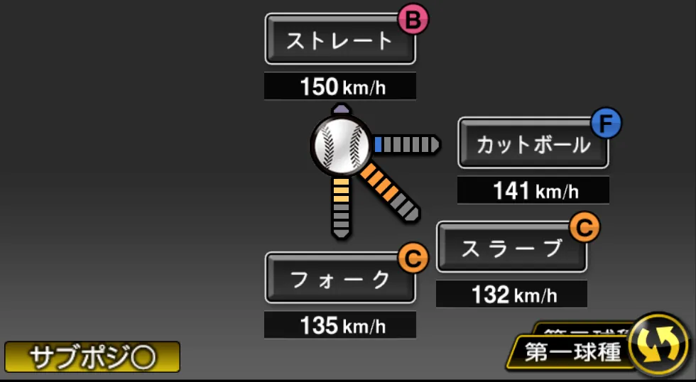 中川 皓太の球種（ゲーム内の画面）
