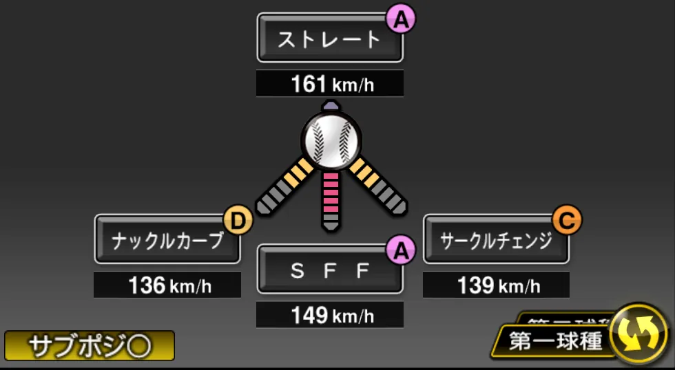 R・マルティネスの球種（ゲーム内の画面）