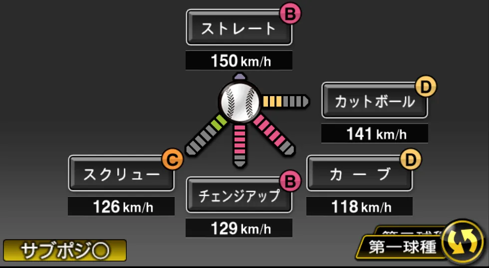 石川 達也の球種（ゲーム内の画面）