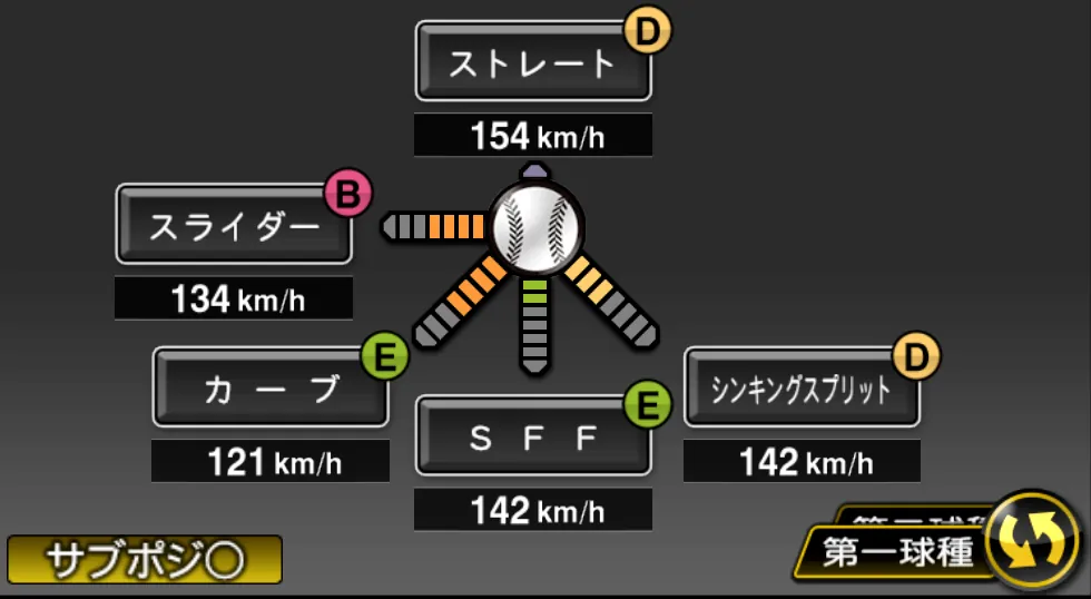 菅野 智之の球種(ゲーム内の画面)
