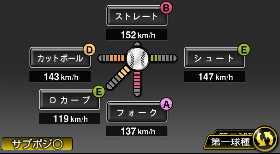 戸郷 翔征の球種（ゲーム内の画面）