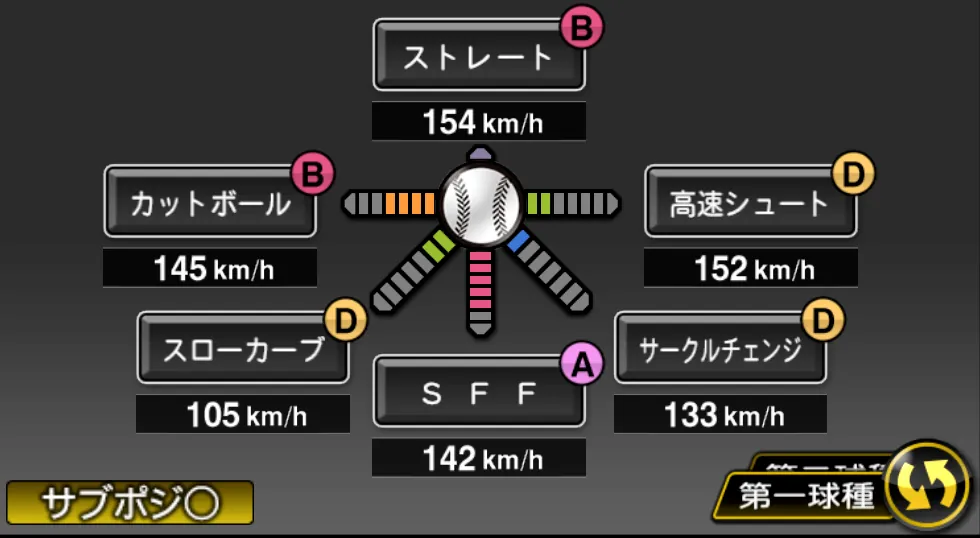 山﨑 伊織の球種(ゲーム内の画面)