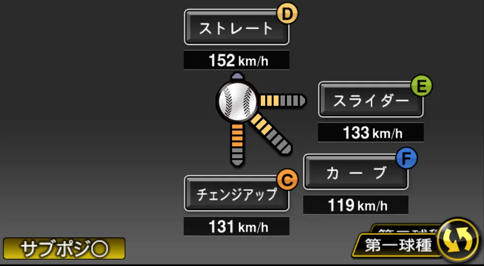 竹丸 和幸の球種（ゲーム内の画面）