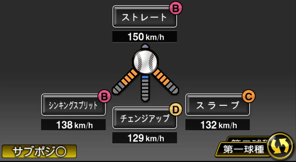 中川 皓太の球種(ゲーム内の画面)