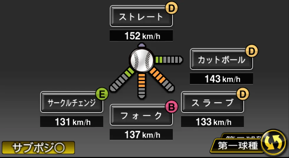 井上 温大の球種（ゲーム内の画面）
