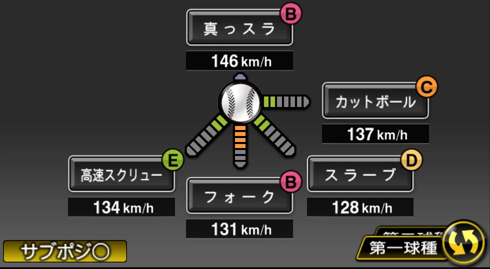 横川 凱の球種(ゲーム内の画面)