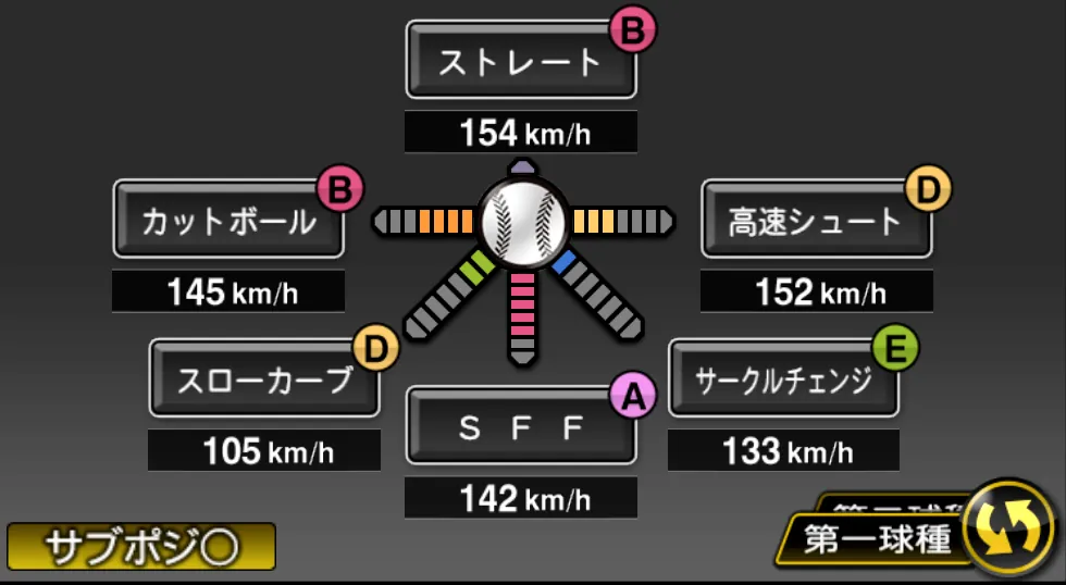 山﨑 伊織の球種（ゲーム内の画面）