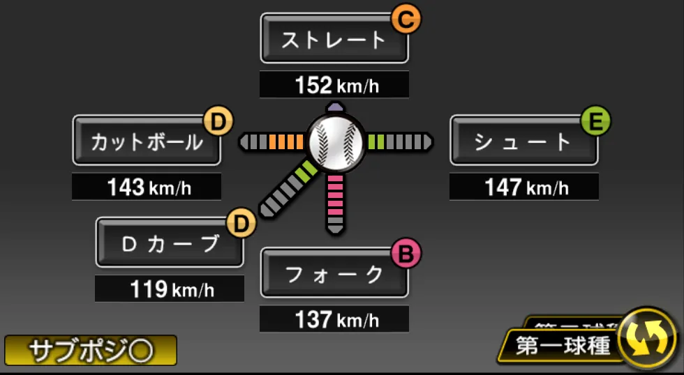 戸郷 翔征の球種（ゲーム内の画面）