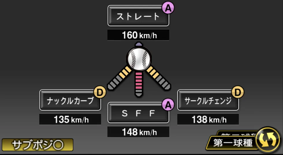 R・マルティネスの球種（ゲーム内の画面）