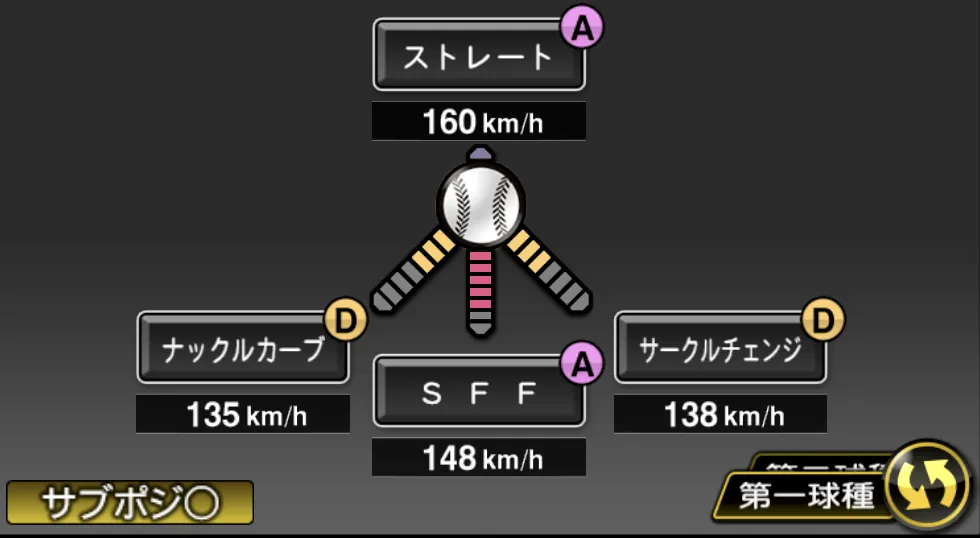 R・マルティネスの球種（ゲーム内の画面）