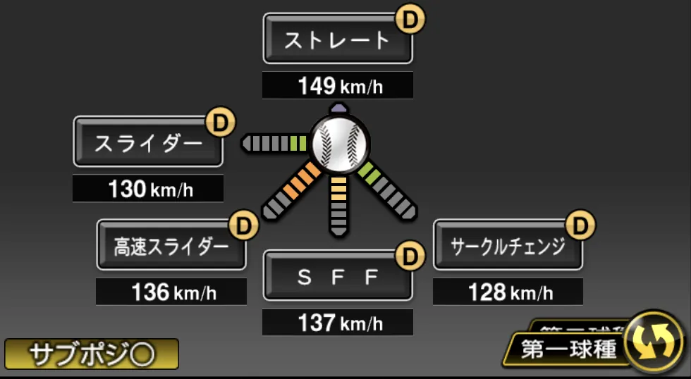 田中 将大の球種(ゲーム内の画面)