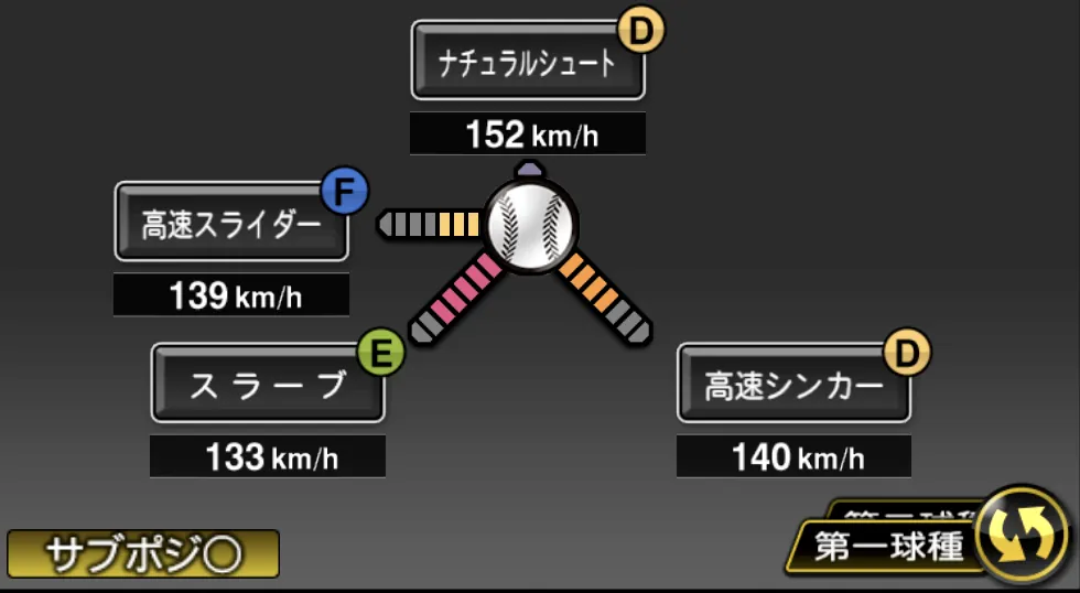 田和 廉の球種（ゲーム内の画面）