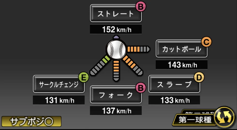 井上 温大の球種（ゲーム内の画面）