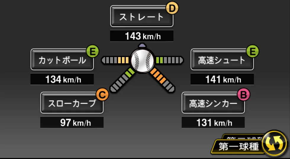 攝津 正の球種（ゲーム内の画面）