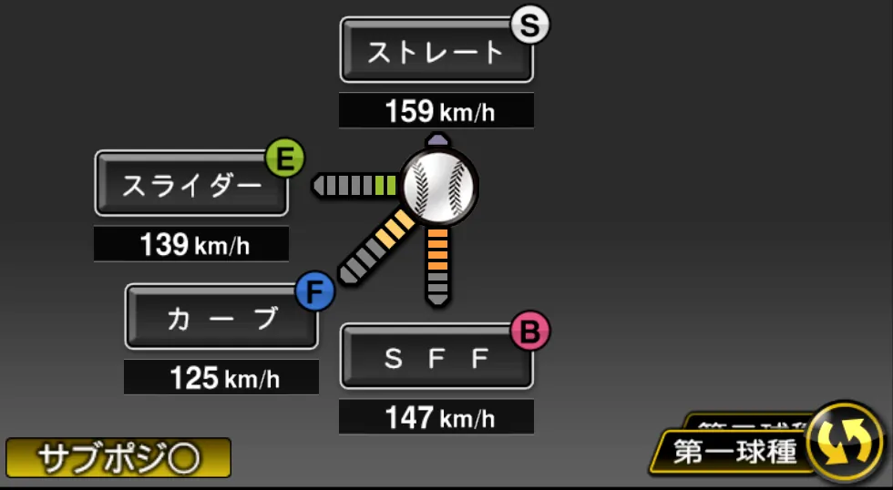 サファテの球種（ゲーム内の画面）