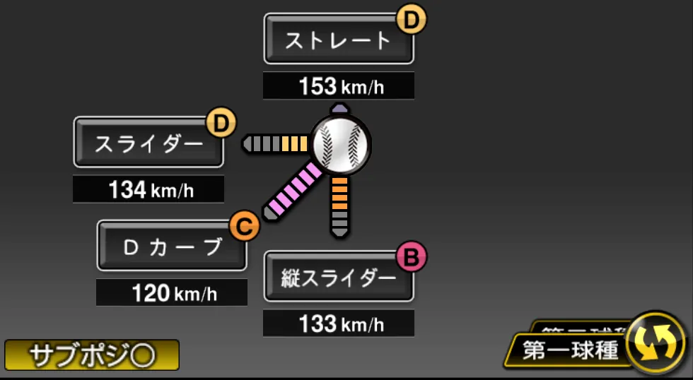 武田 翔太の球種（ゲーム内の画面）