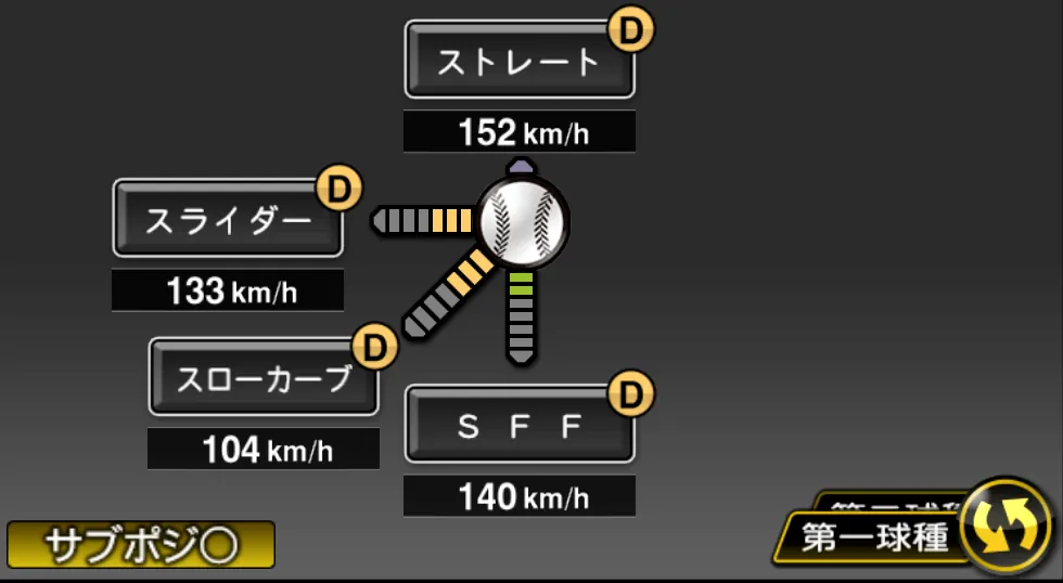 髙橋 純平の球種（ゲーム内の画面）