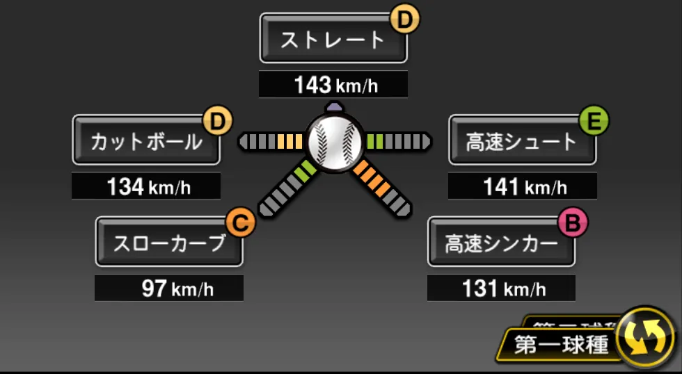 攝津 正の球種（ゲーム内の画面）