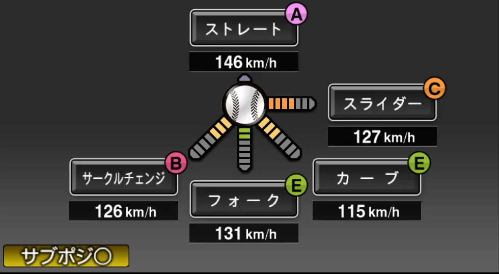 和田 毅の球種（ゲーム内の画面）