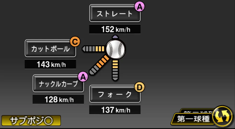 五十嵐 亮太の球種(ゲーム内の画面)