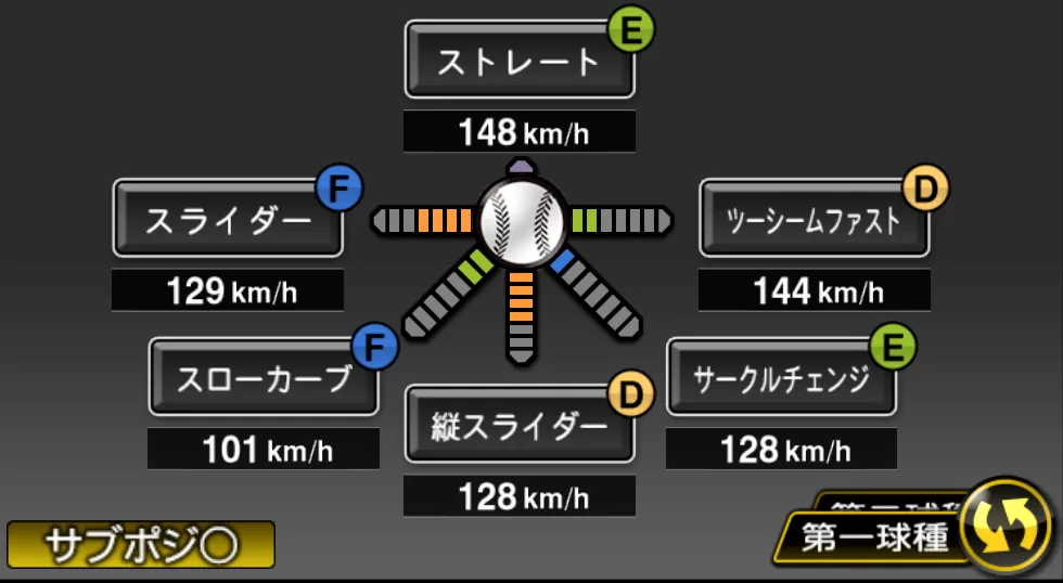 東浜 巨の球種（ゲーム内の画面）