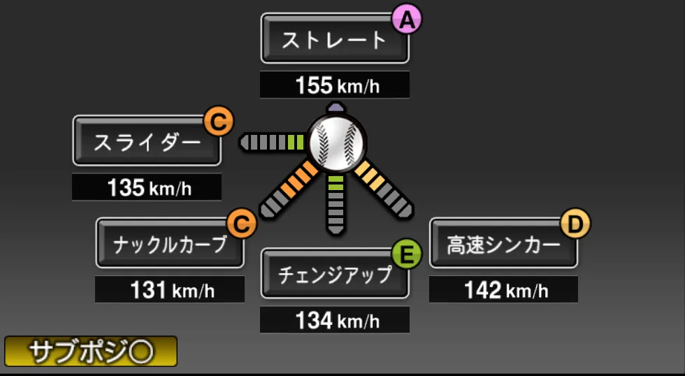 バンデンハークの球種（ゲーム内の画面）