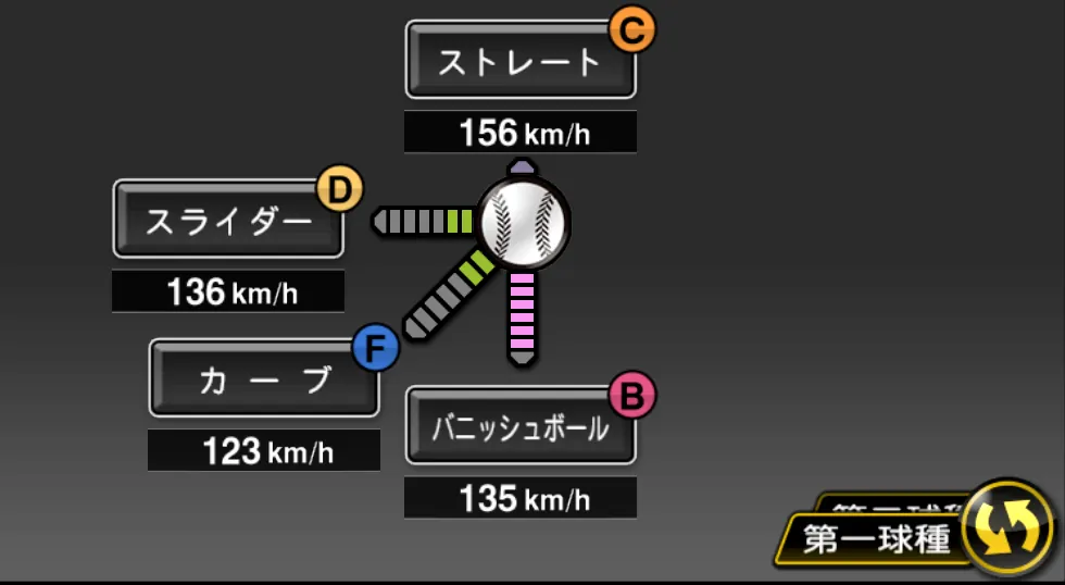 新垣 渚の球種（ゲーム内の画面）