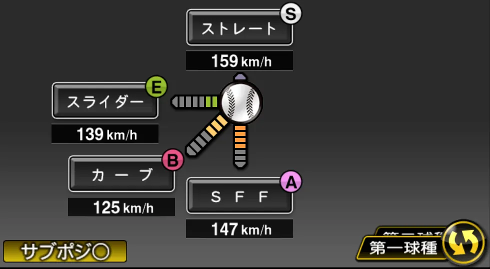 サファテの球種（ゲーム内の画面）