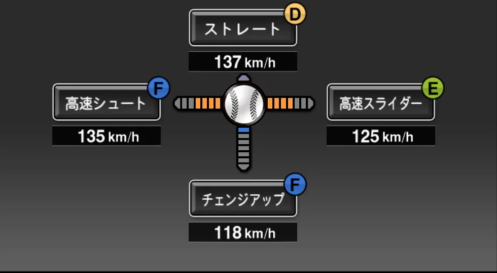 森福 允彦の球種（ゲーム内の画面）