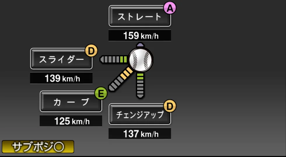 スアレスの球種（ゲーム内の画面）