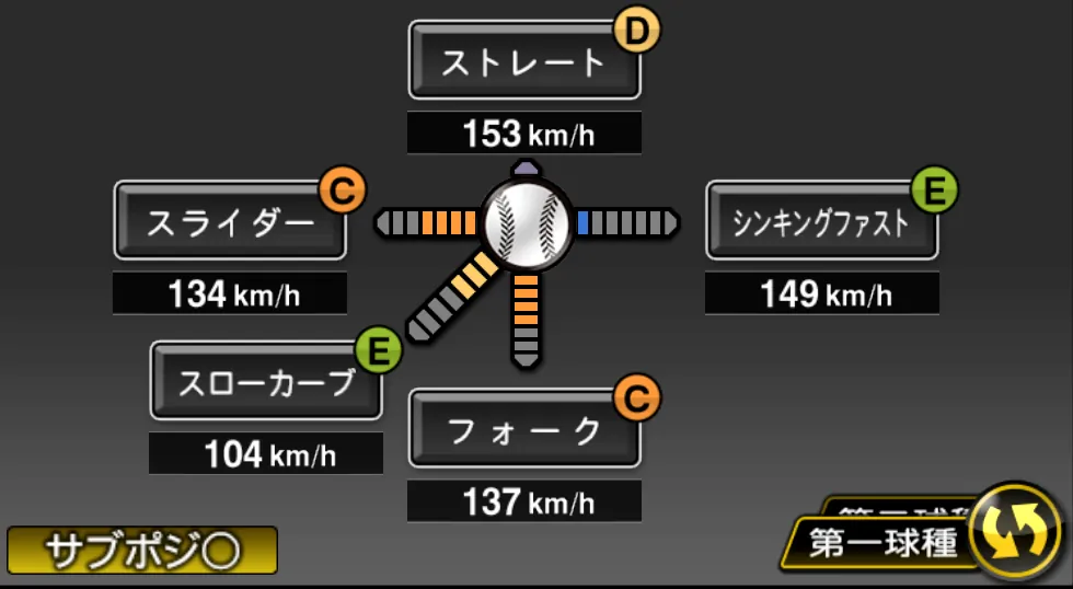 岩嵜 翔の球種（ゲーム内の画面）