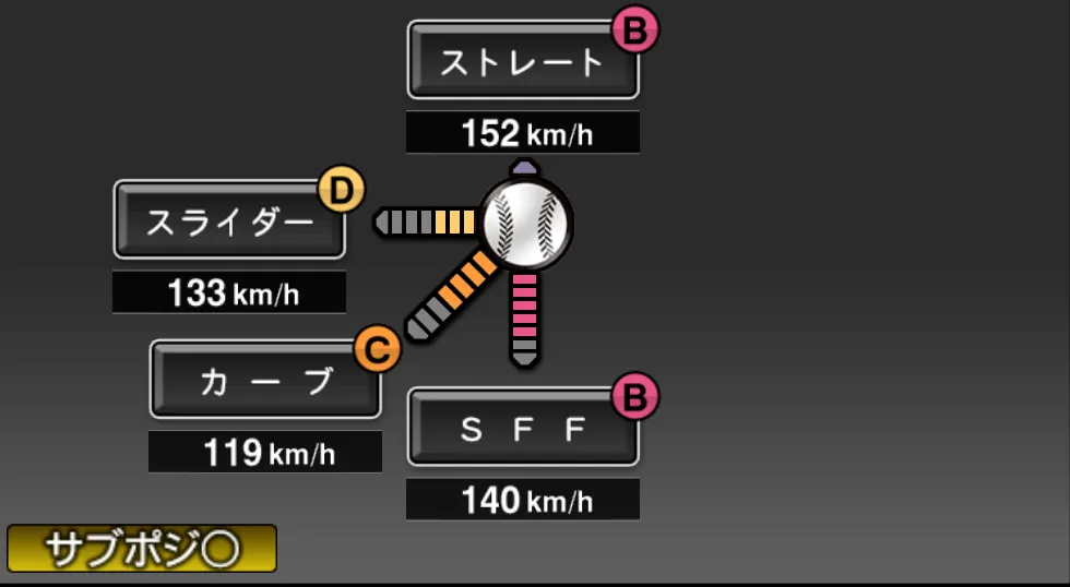 斉藤 和巳の球種(ゲーム内の画面)