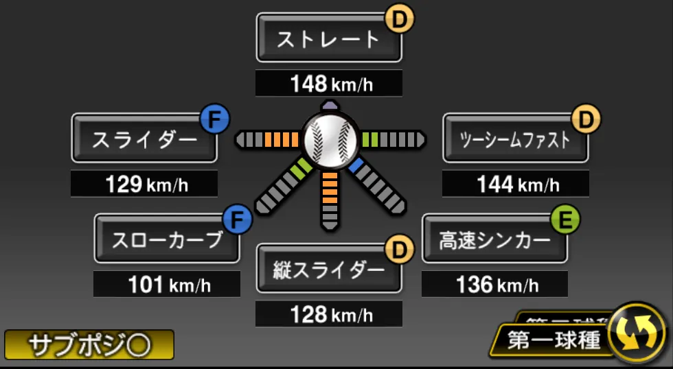 東浜 巨の球種（ゲーム内の画面）