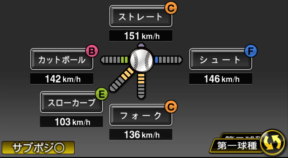 森 唯斗の球種（ゲーム内の画面）