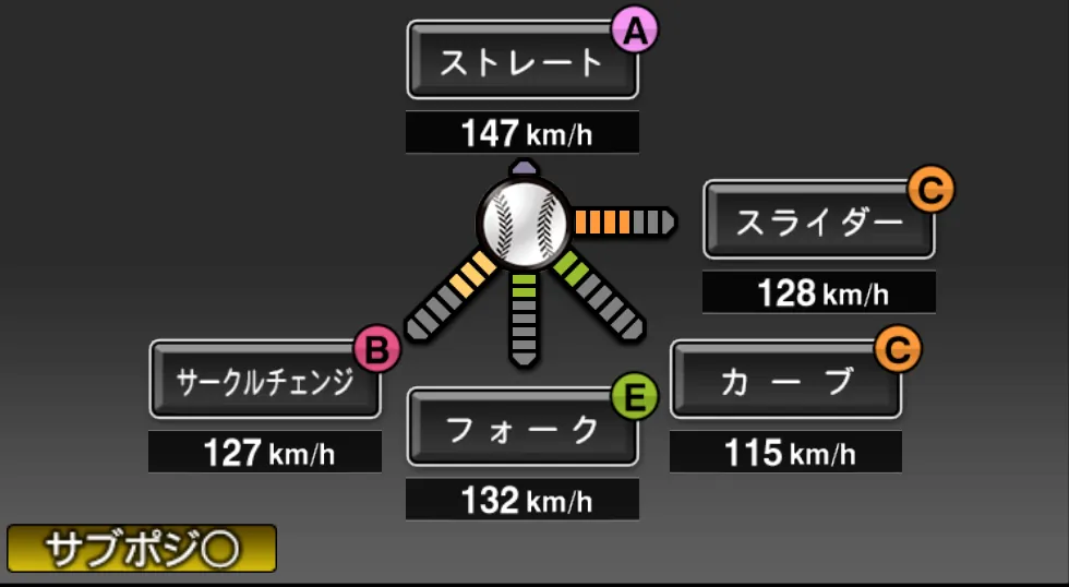和田 毅の球種（ゲーム内の画面）