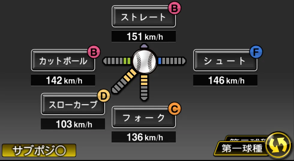 森 唯斗の球種（ゲーム内の画面）