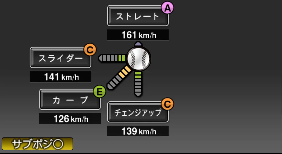 スアレスの球種（ゲーム内の画面）