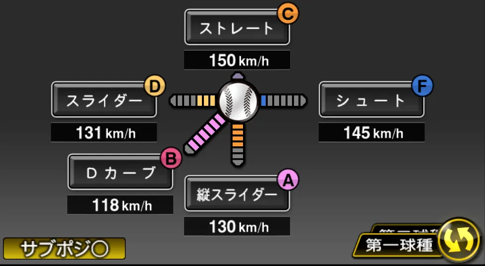 武田 翔太の球種（ゲーム内の画面）