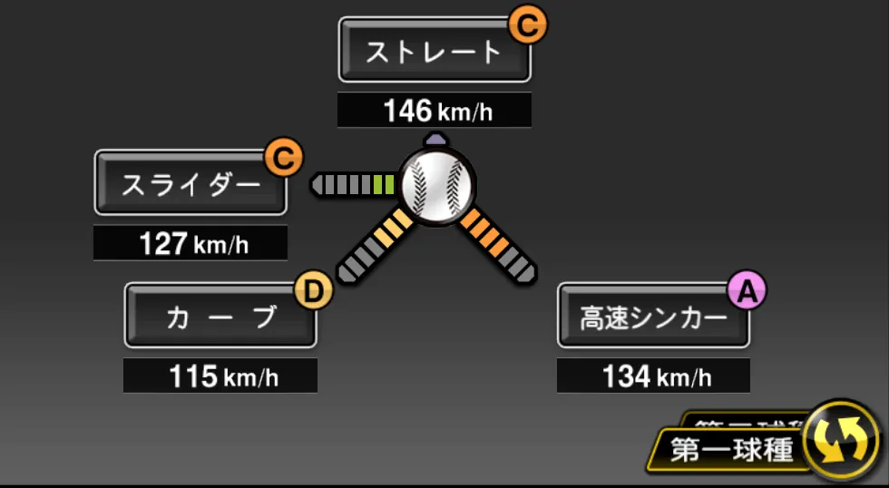 攝津 正の球種（ゲーム内の画面）