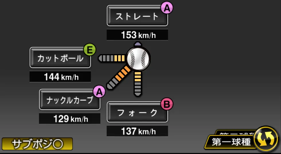 五十嵐 亮太の球種(ゲーム内の画面)