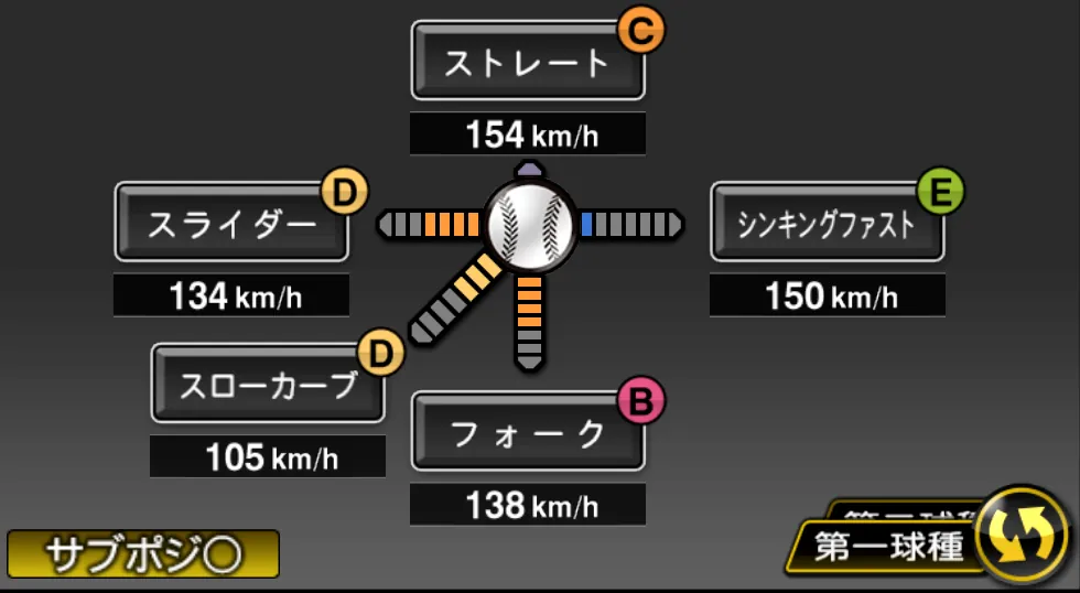 岩嵜 翔の球種(ゲーム内の画面)