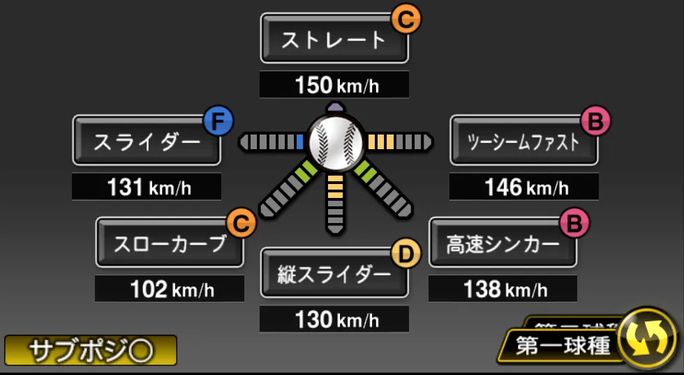 東浜 巨の球種（ゲーム内の画面）