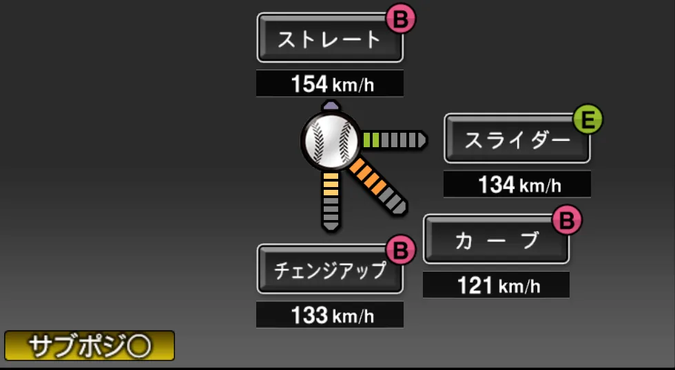 モイネロの球種(ゲーム内の画面)