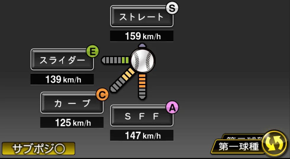 サファテの球種（ゲーム内の画面）