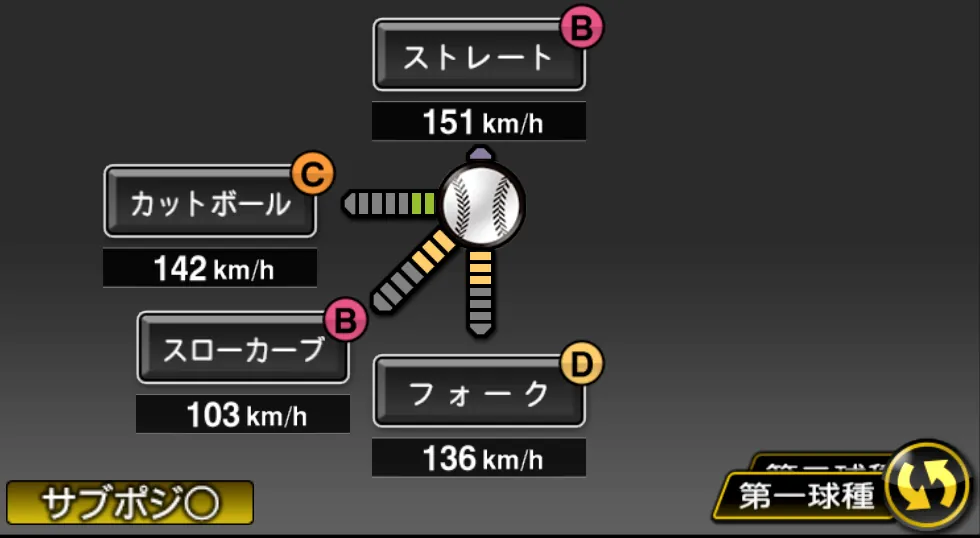 森 唯斗の球種（ゲーム内の画面）