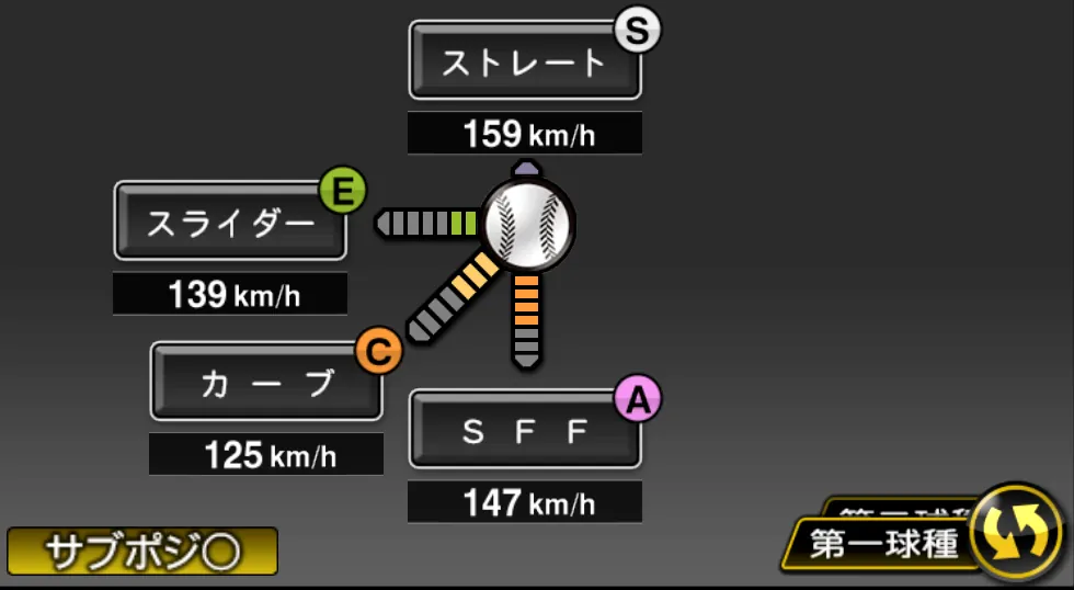 サファテの球種（ゲーム内の画面）