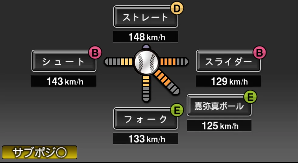 嘉弥真 新也の球種(ゲーム内の画面)